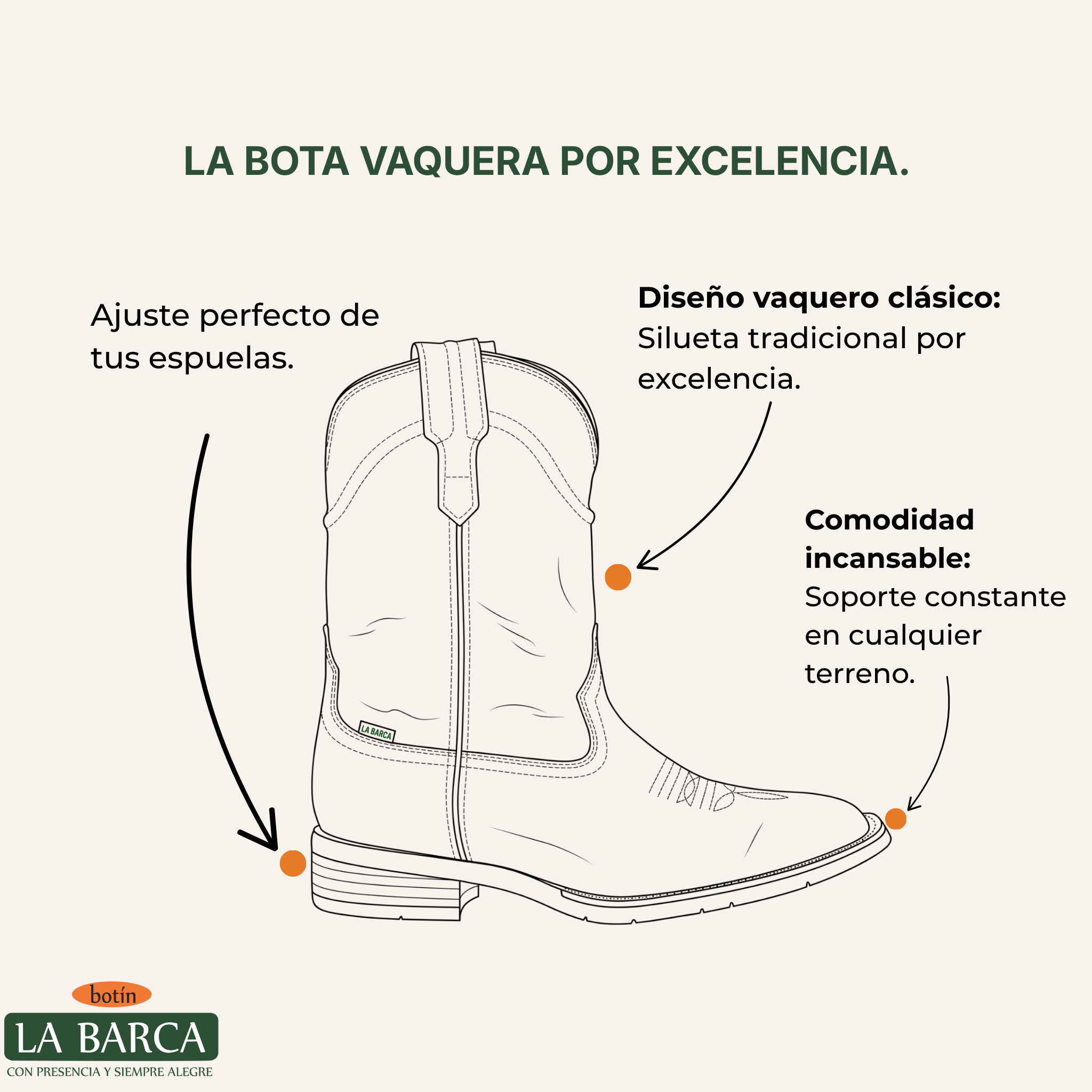 Bota Vaquera horma bulldog Suela de Hule