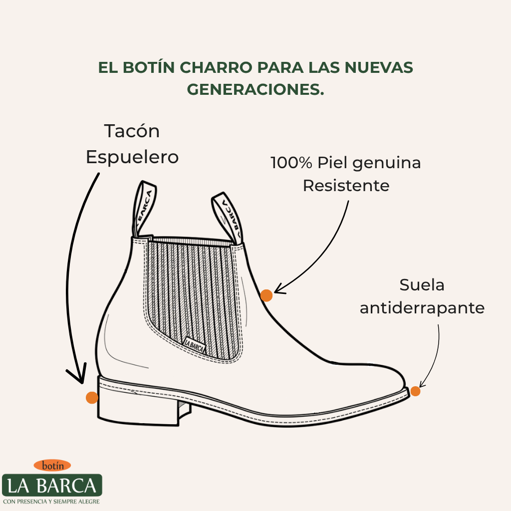 Nuevo Botín Charro